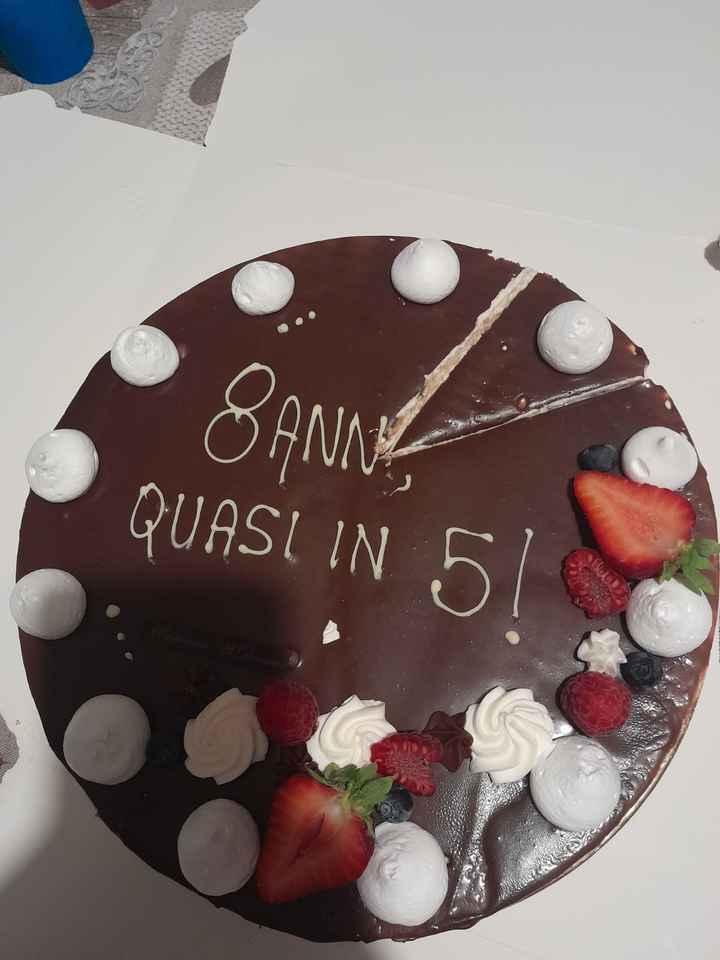 Future mamme Gennaio 2025🍀 - 1