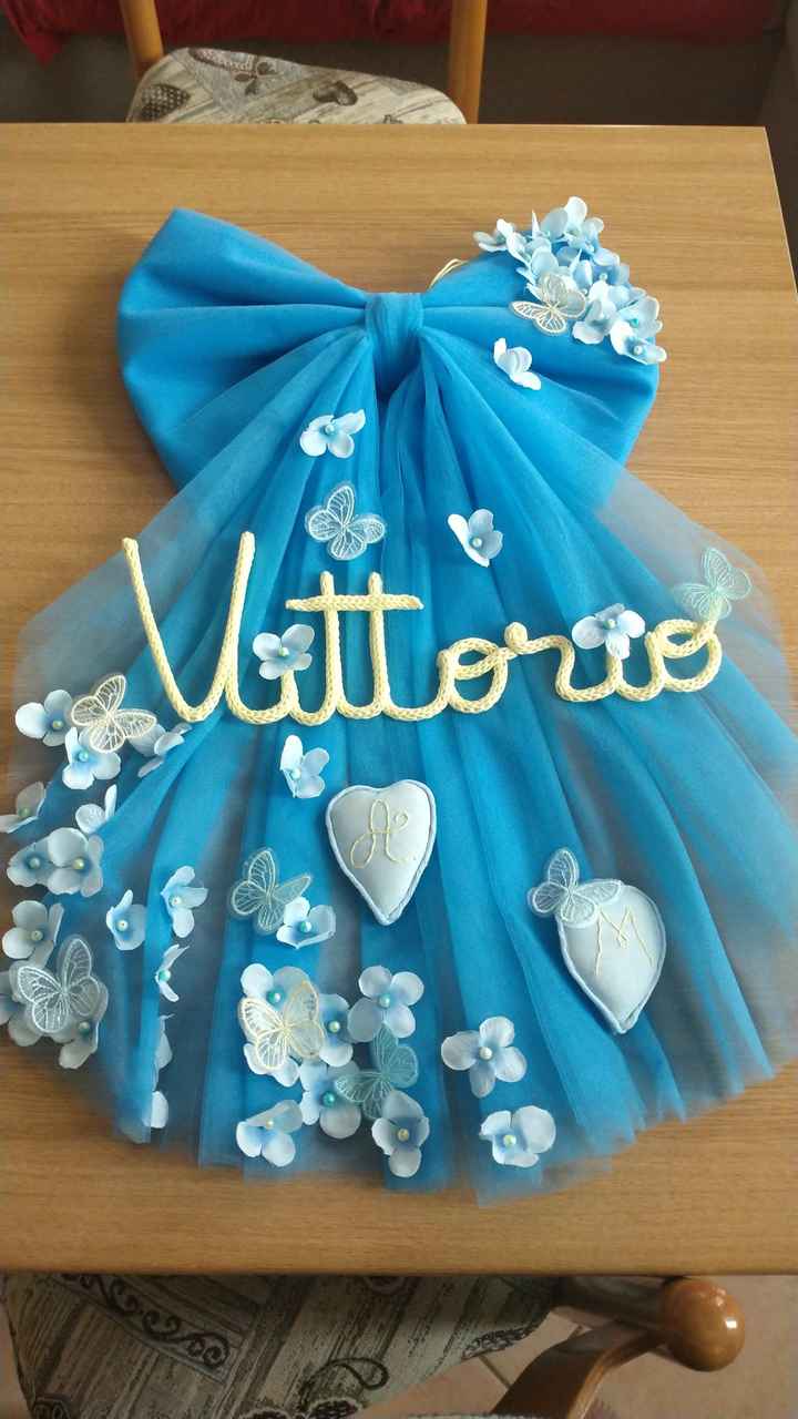 Future mamme Gennaio 2025 - 1