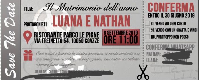 Diamo il via alle foto delle vostre partecipazioni. - 1