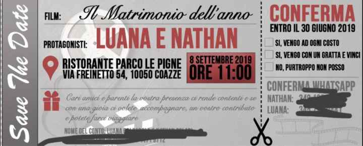 Diamo il via alle foto delle vostre partecipazioni. - 1