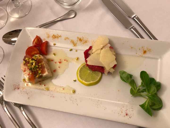 Location mozzafiato Torino (o dintorni) - 1