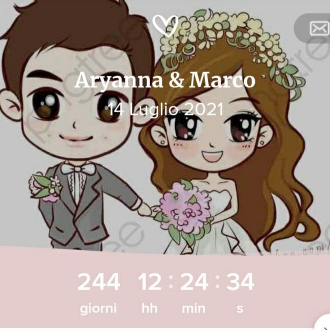 Conto alla rovescia: - 299 😍 8