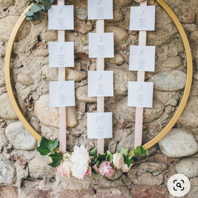 Tableau matrimonio 2