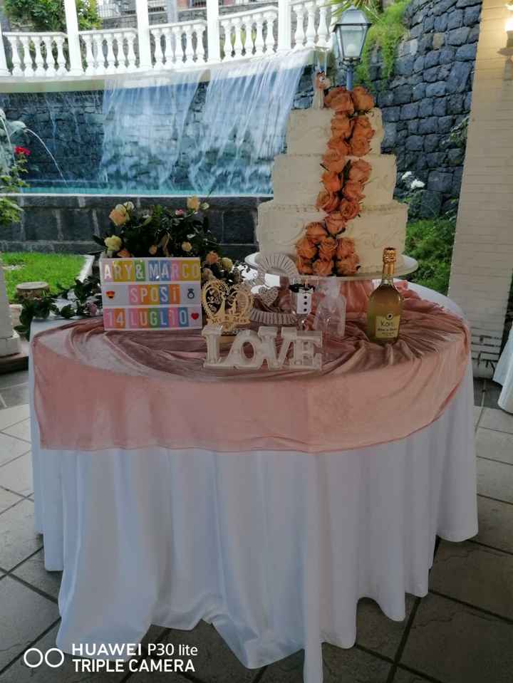 Torta nuziale :come sarà la vostra? - 1