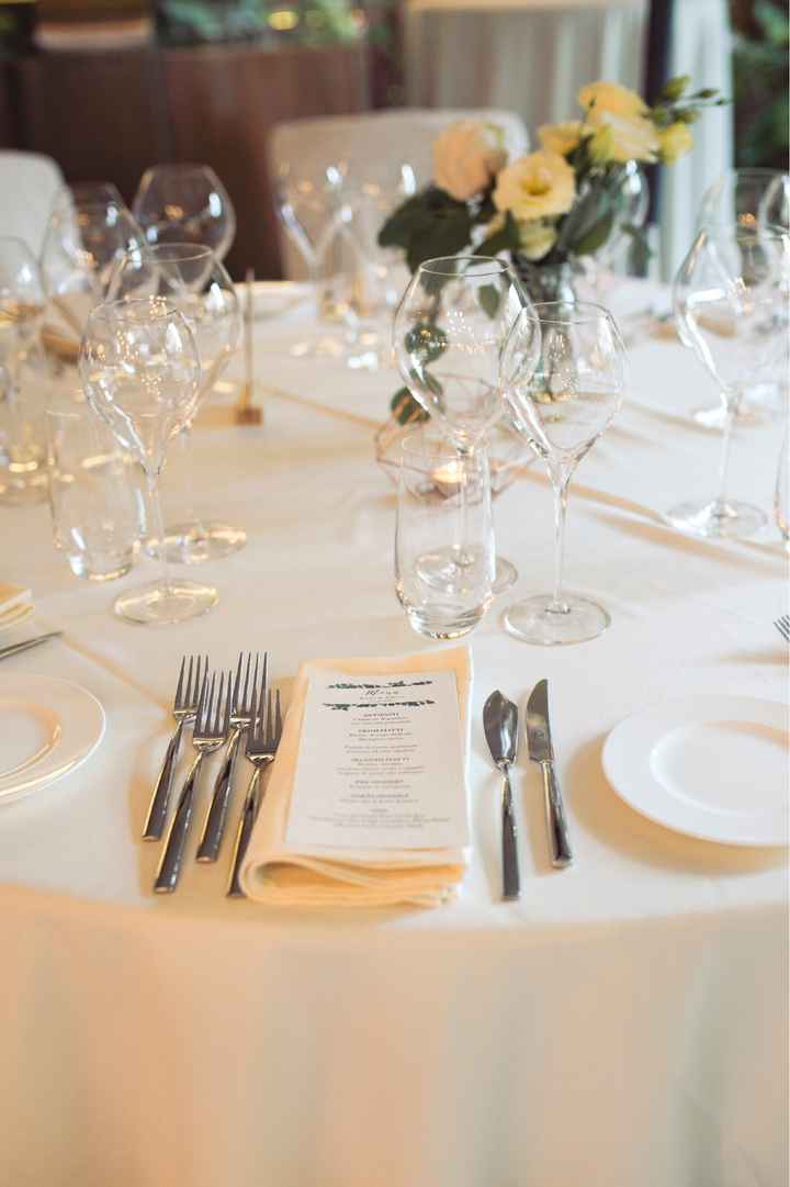 Greenery/elegante/eclettico. Il mio allestimento! - 3