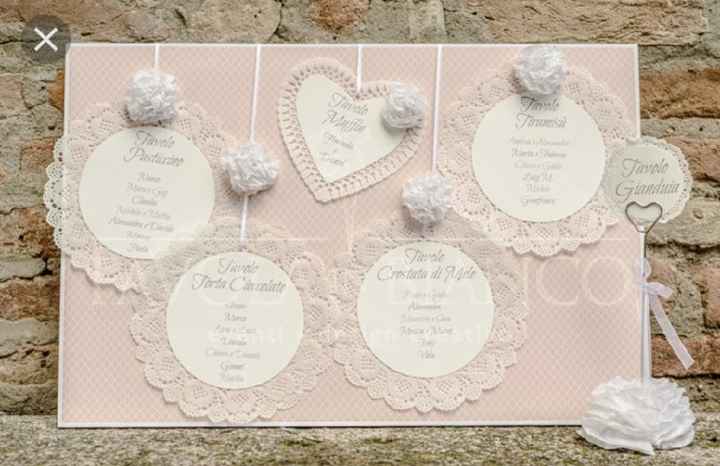 Tableau de mariage - 1