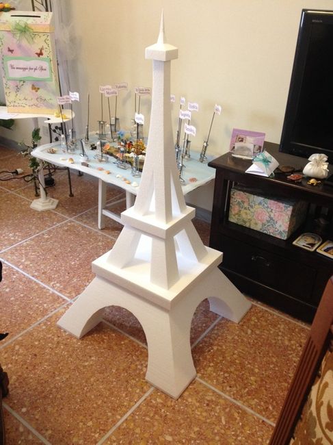 Tema tableau! voi cosa avete scelto? - 1