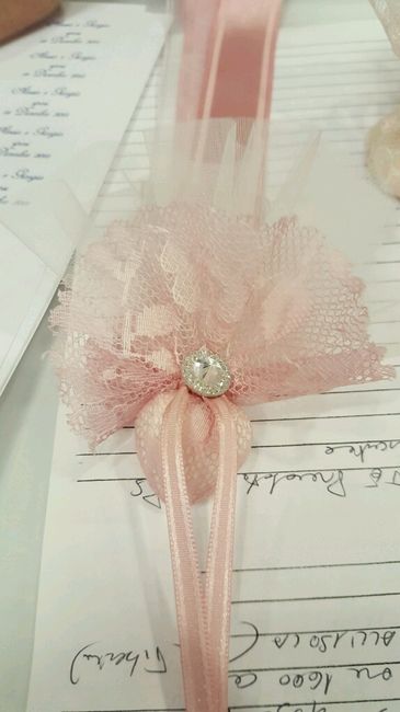 Confettata consiglio - 1