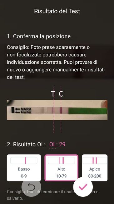 Test di ovulazione canadesi aiuto 6