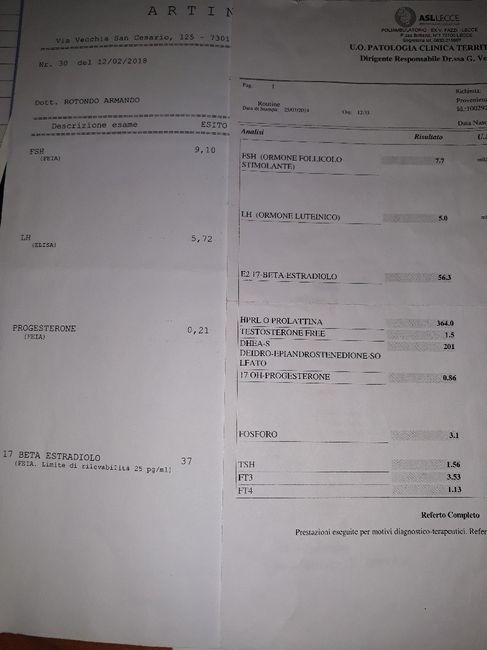 Confronto tra policistiche.. 4