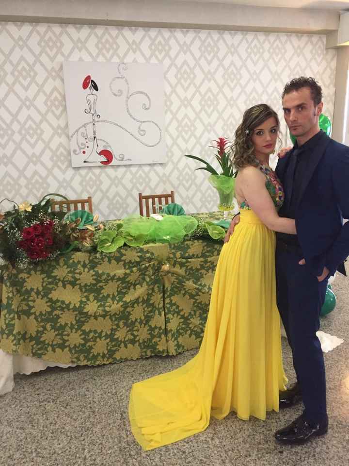 Come eravamo e come siamo... - 2