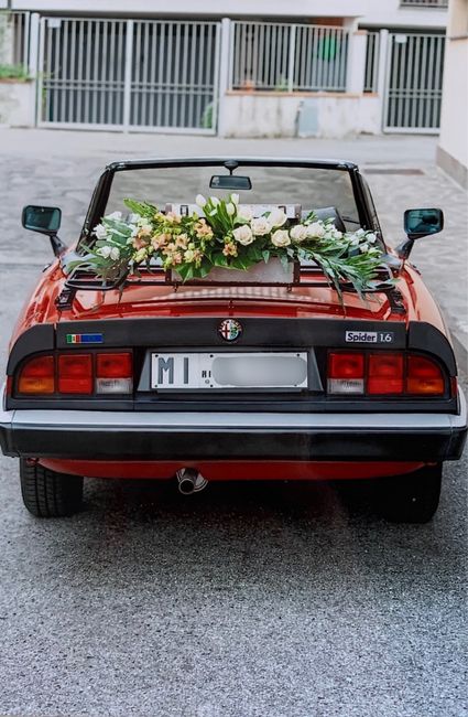 Che macchina avete scelto? 🚙 2