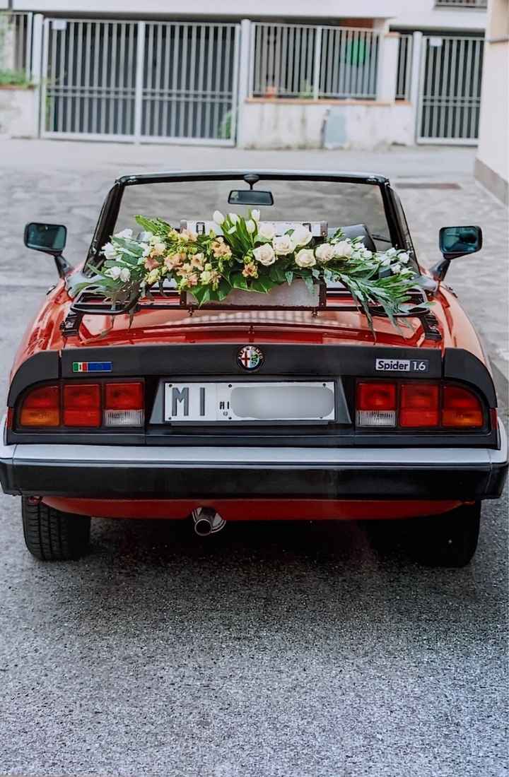 Che macchina avete scelto? 🚙 - 1