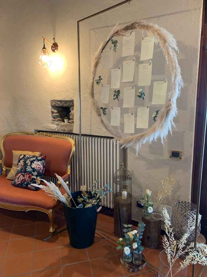 Tableau - 1