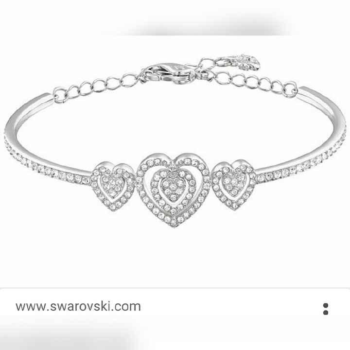 Regali testimoni , quanto avete speso? - 1