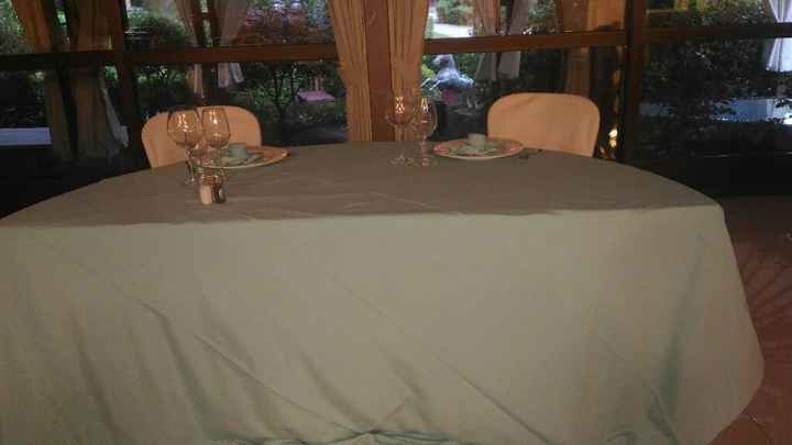 Dettagli...sopralluogo - 6