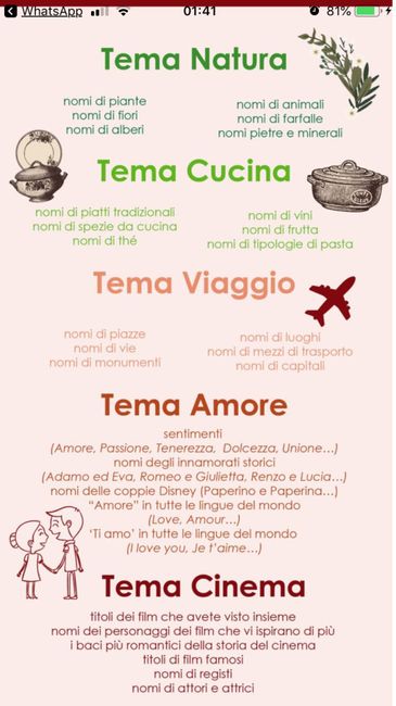 Tema matrimonio, come scegliere? - 1