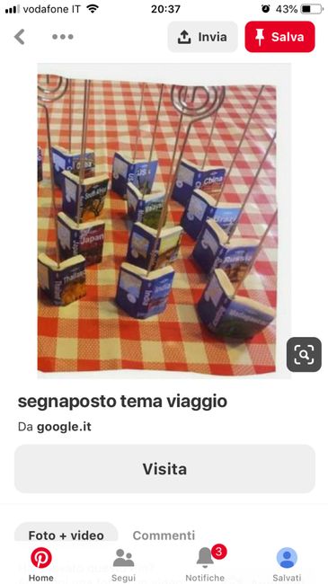 Consigli segnaposto tema viaggio 19