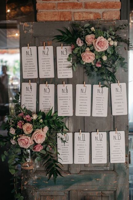 Cercasi idee tableau mariage 12