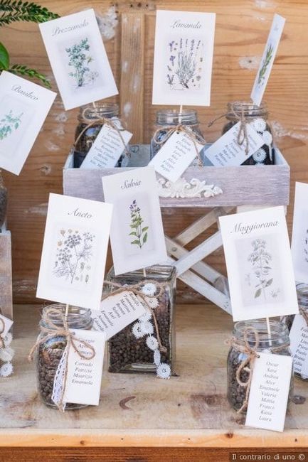 Tema shabby e table spezie - 1