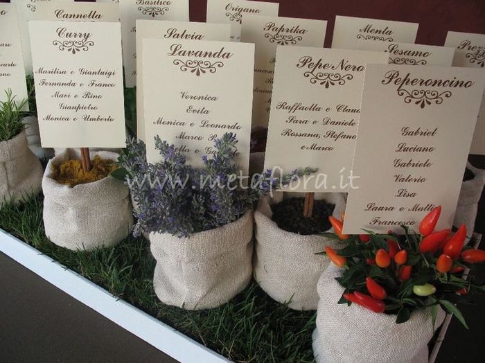 Tema shabby e table spezie - 2