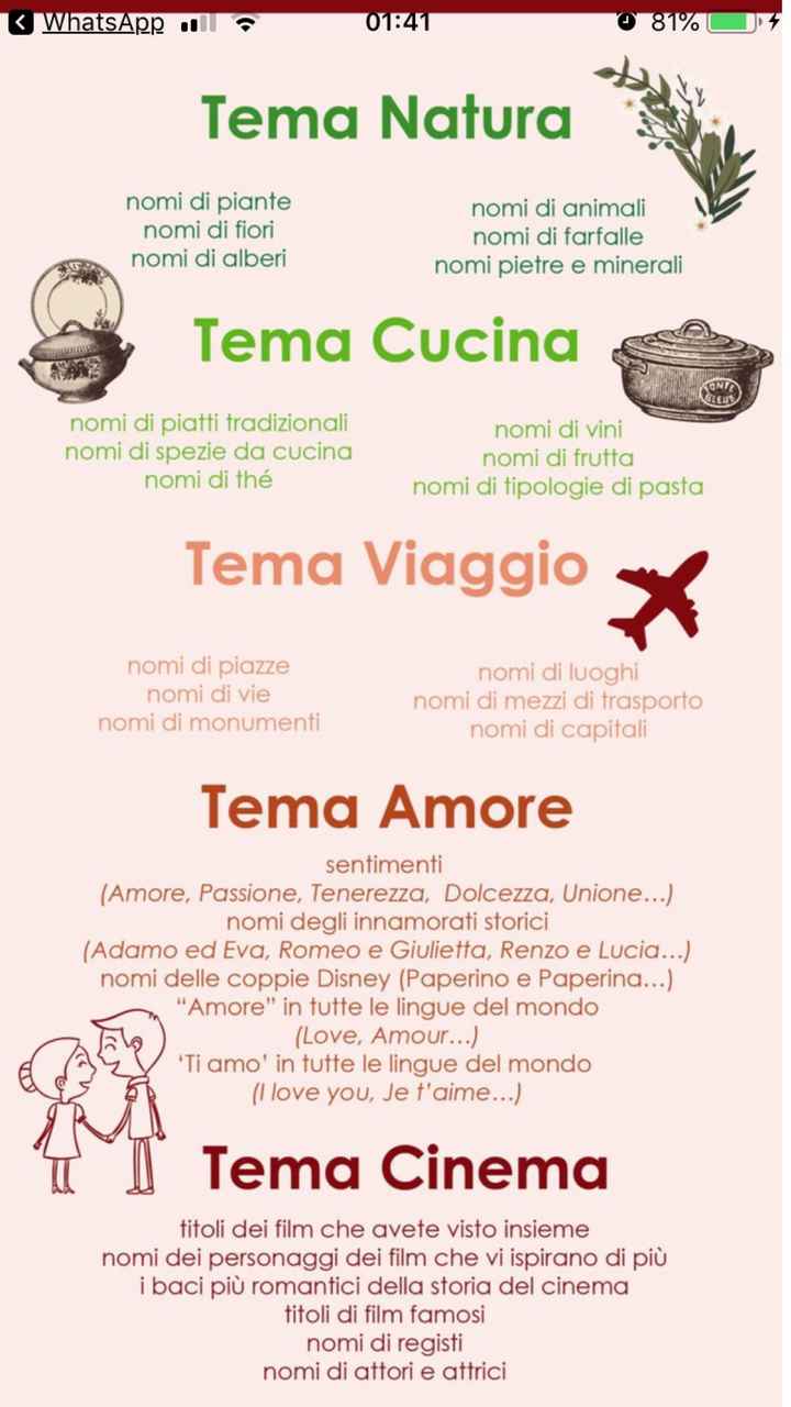 Tableau de mariage: tutti i temi per tutti i gusti - 1