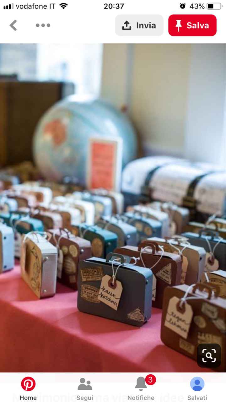 Consigli segnaposto tema viaggio - 8