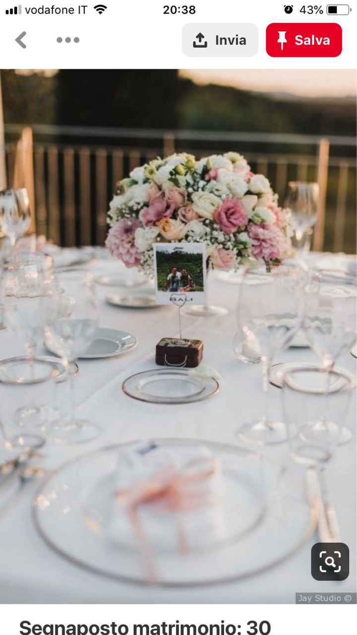 Consigli segnaposto tema viaggio - 9