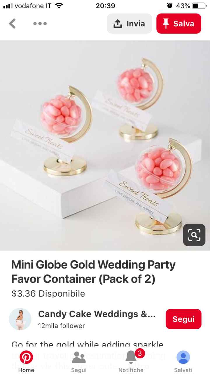 Consigli segnaposto tema viaggio - 12