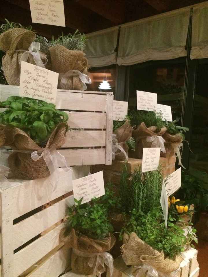 Tema shabby e table spezie - 3