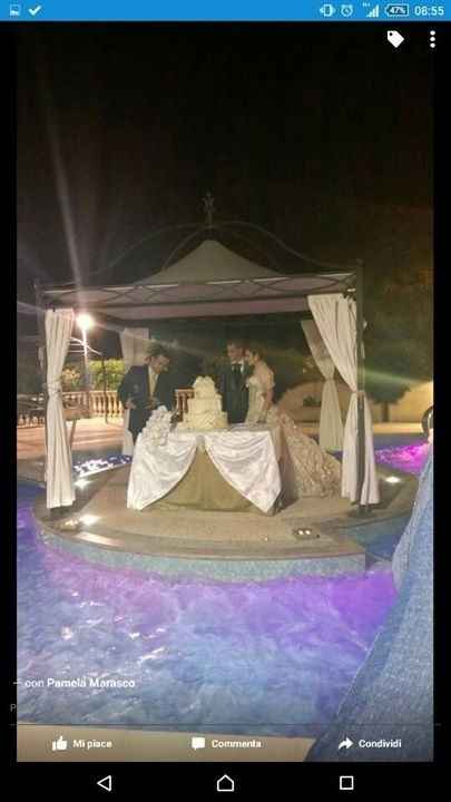 18 giugno 2015