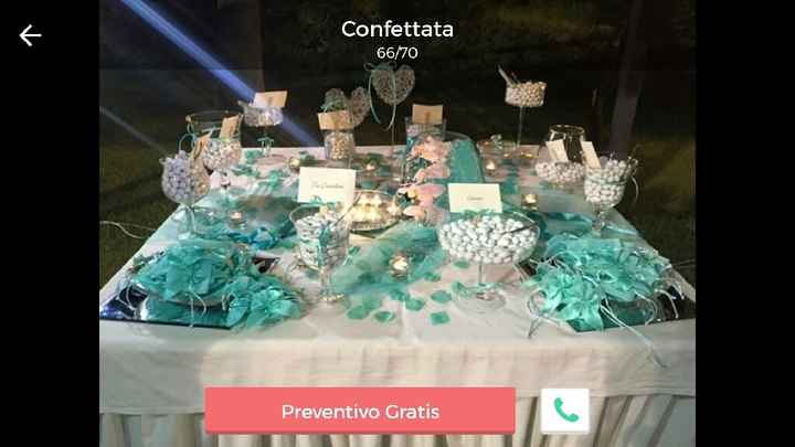 Sacchetti confettata - 1