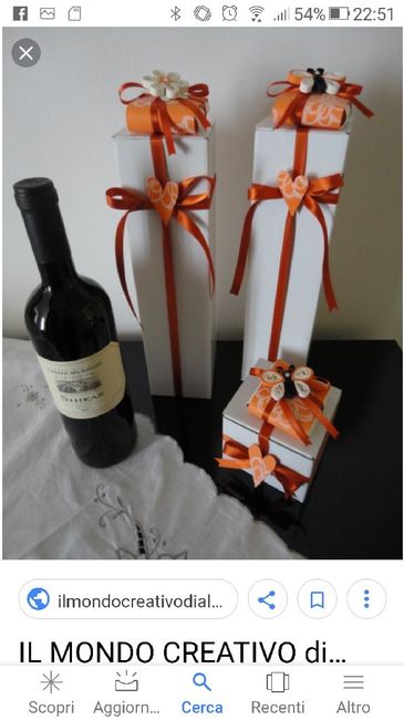 Confezione fai da te - 3