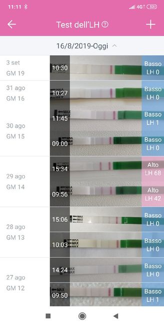 Chi non le aspetta per settembre 🍀🤞 - 1