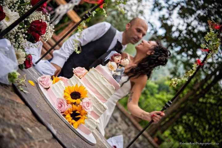 Fotografie orribili....sono disperata 😭 - 3
