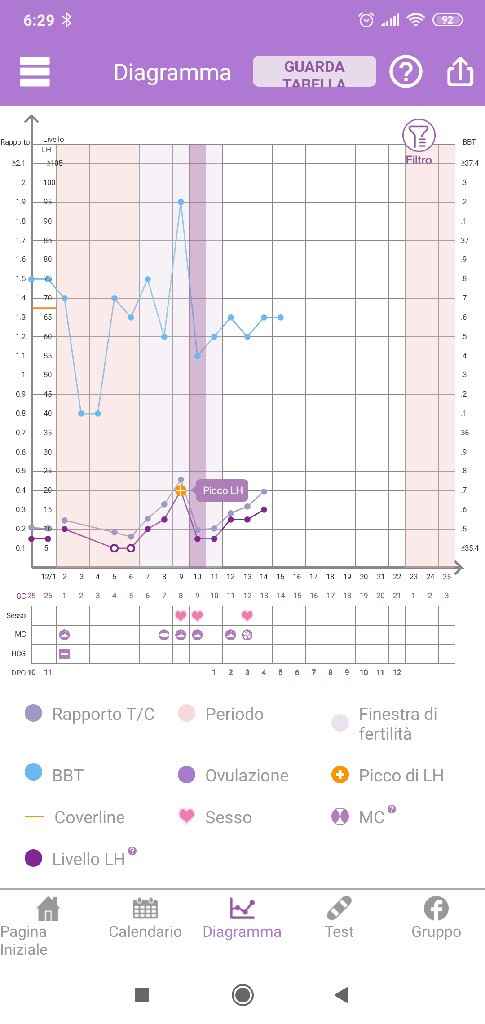 💝🎄🎉🎅🎁chi non le aspetta per dicembre 2019🎅🎁🎉🎄 - 1