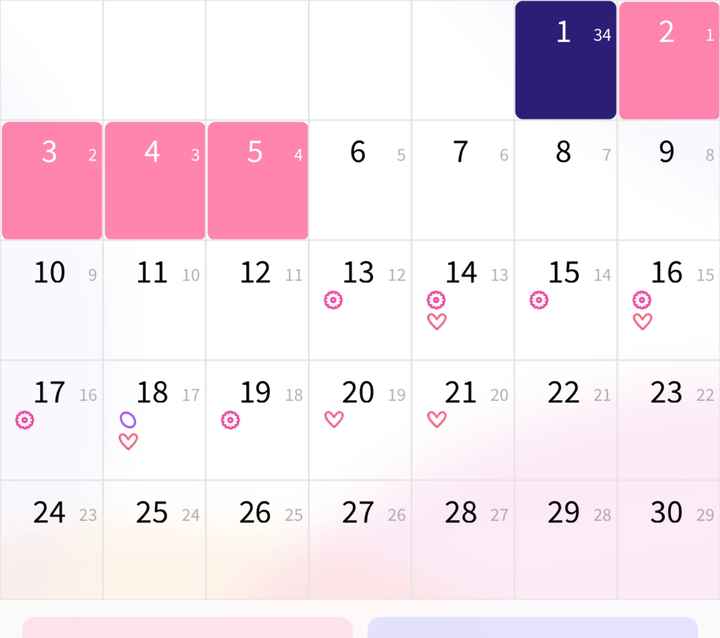 Chi non le aspetta per Maggio 2023 - 1