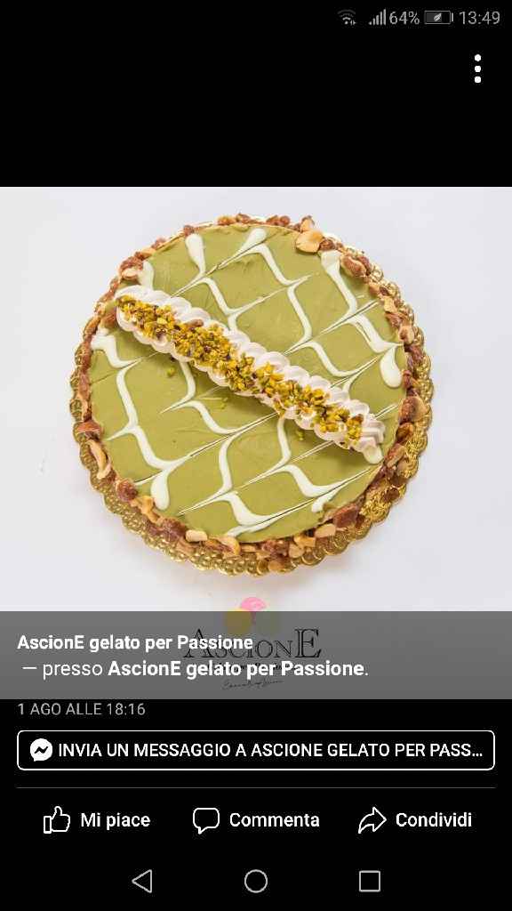 Ultimo compleanno a casa! - 1