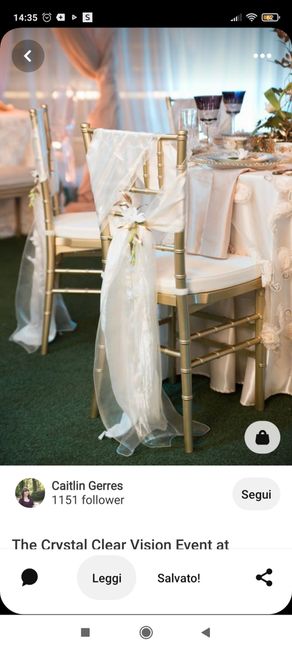 Avremo fatto la scelta giusta? - 2