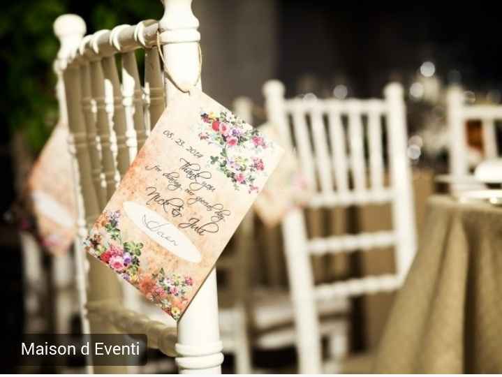 Idea dalle "idee" - 1