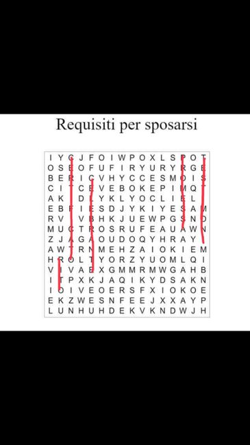 Requisiti per sposarsi 1