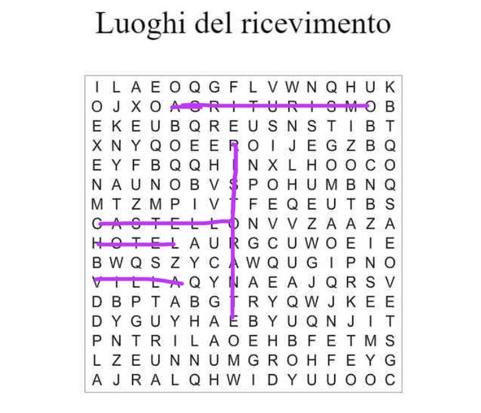 Luoghi del ricevimento - 1