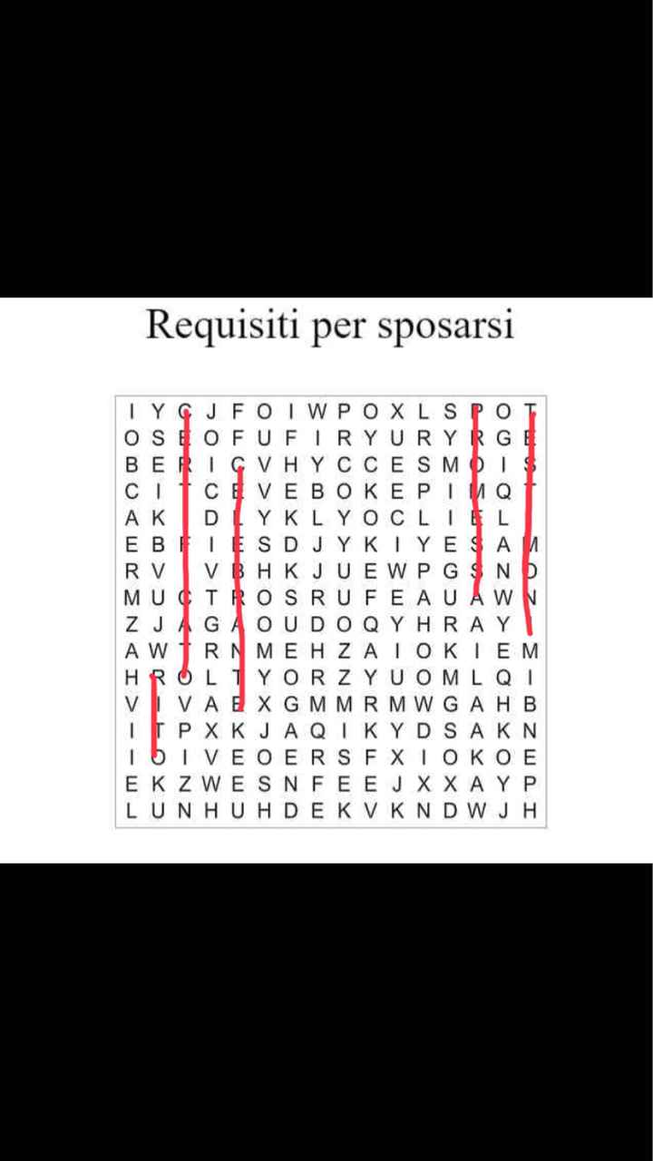 Requisiti per sposarsi - 1