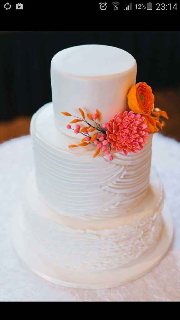 Quale torta preferite? - 1