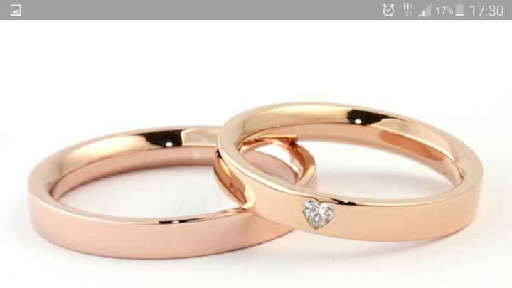 Che fedi scegliere - 1