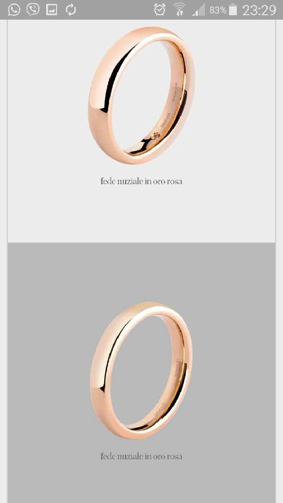 Che fedi scegliere - 2