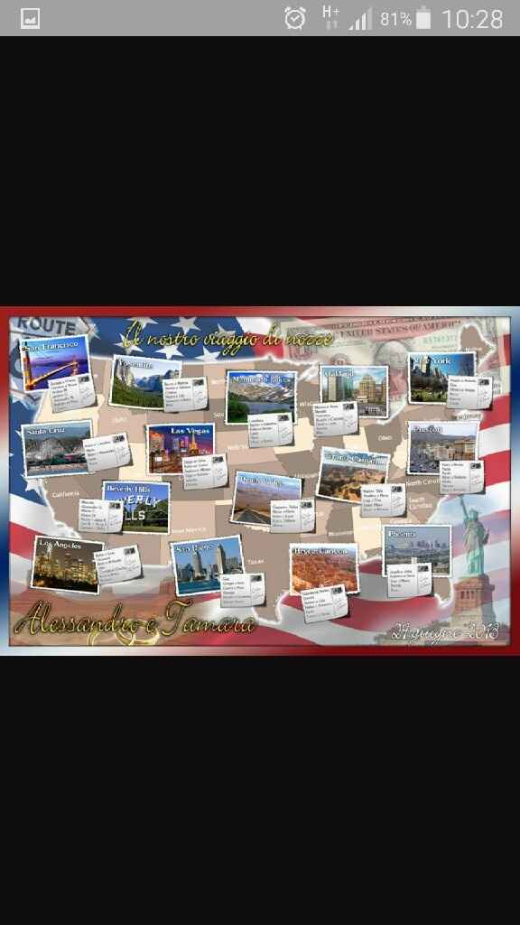 Nomi tavoli e tableu - 2