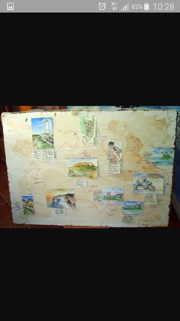 Nomi tavoli e tableu - 3