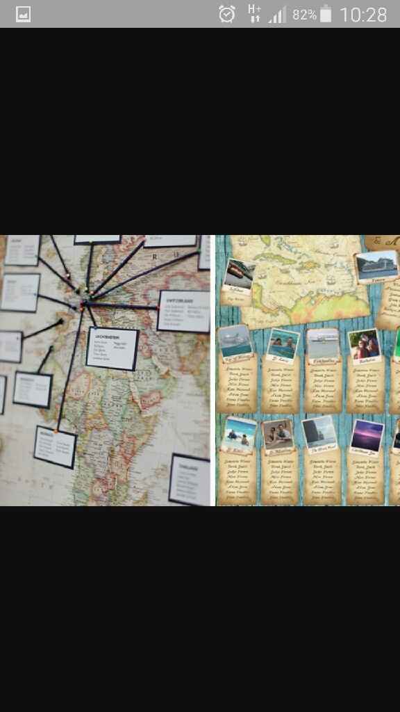 Nomi tavoli e tableu - 4