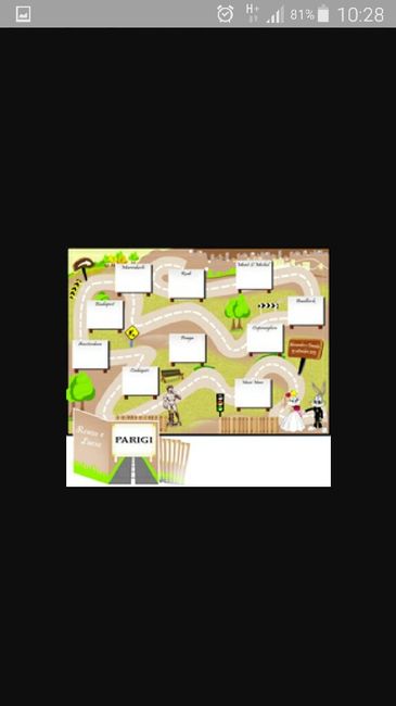 Nomi tavoli e tableu - 1